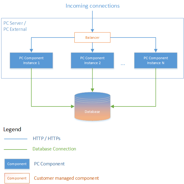 drp-1.gif